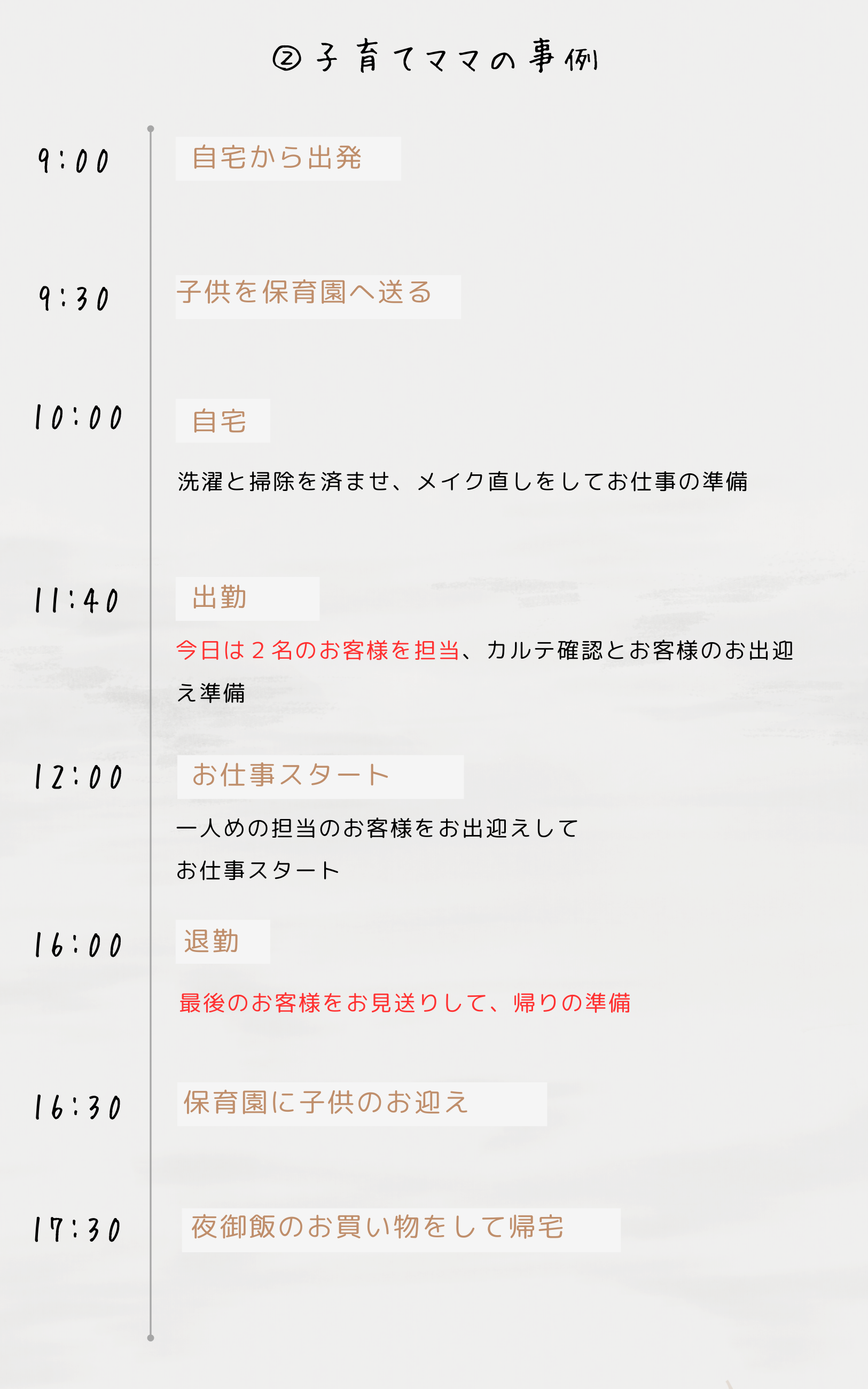 子育てママの事例