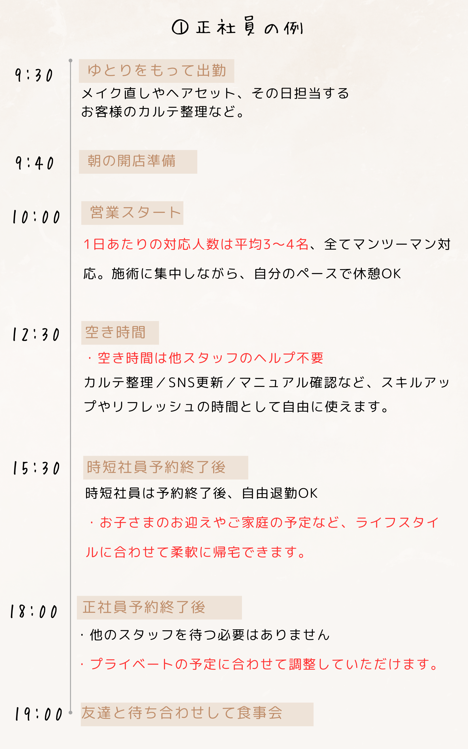 正社員の給与事例